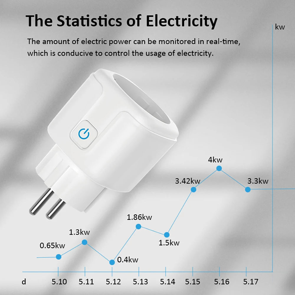 Tuya 16A/20A Smart Plug WiFi - 85–220V EU Steckdose, Kompakt Bauform