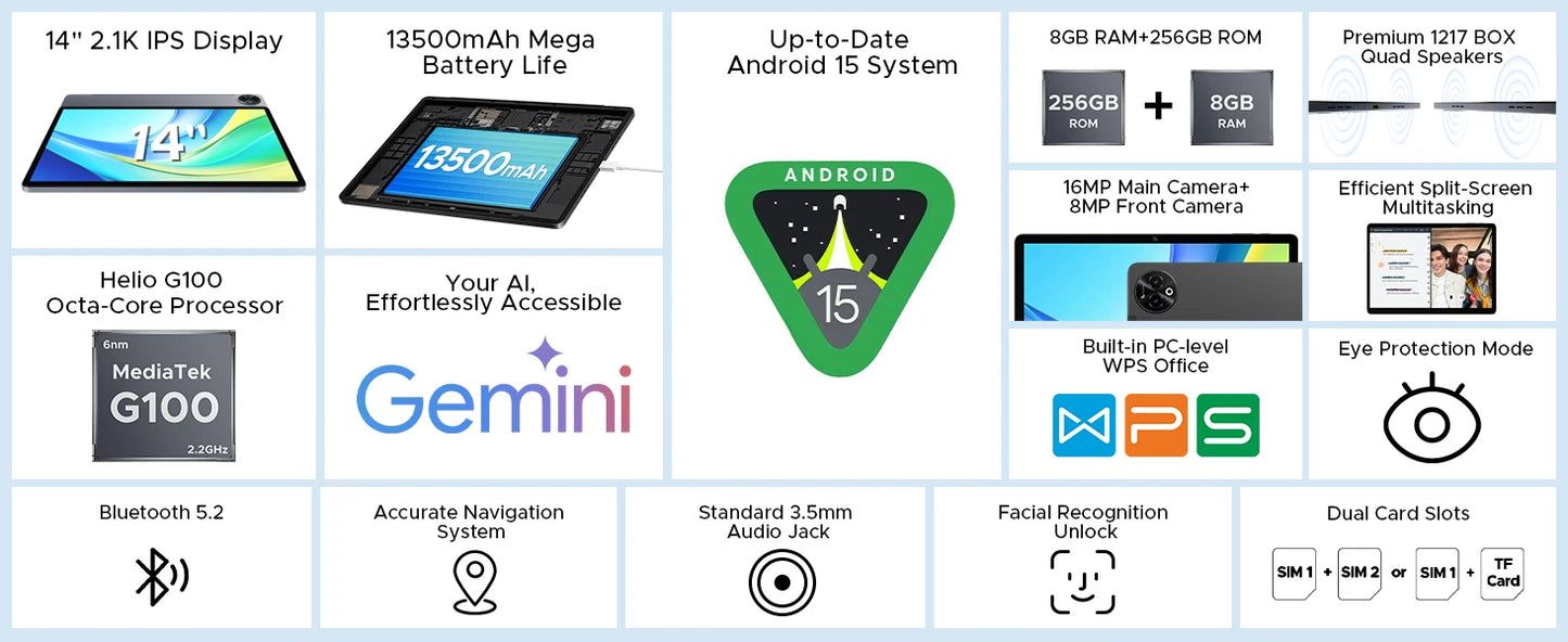 DOOGEE Tab E3 Max Gemini AI Quad-Lautsprecher - 14Zoll Display 256GBROM 13500mAh