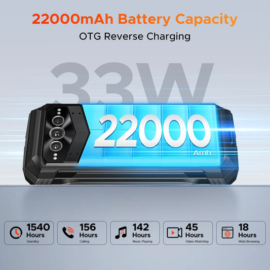 DOOGEE V Max Pro Robustes 5G Smartphone - 22000mAh 33W 6,58 Zoll