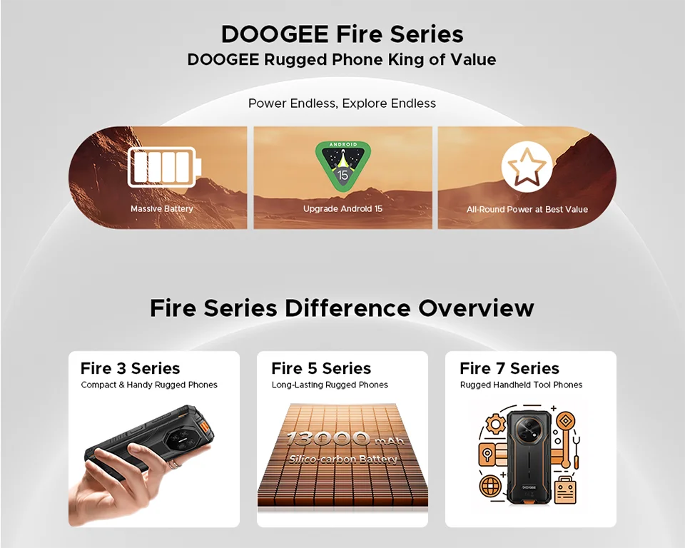 DOOGEE Fire 3 Ultra Robustes Telefon - Kapazität 8350mAh 18W 5,5 Zoll