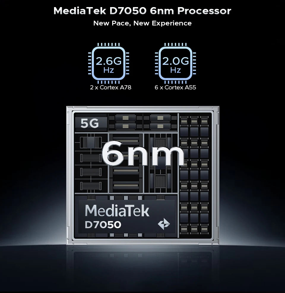 DOOGEE Blade GT Robustes 5G - 5500 mAh 18W 6.72 Zoll