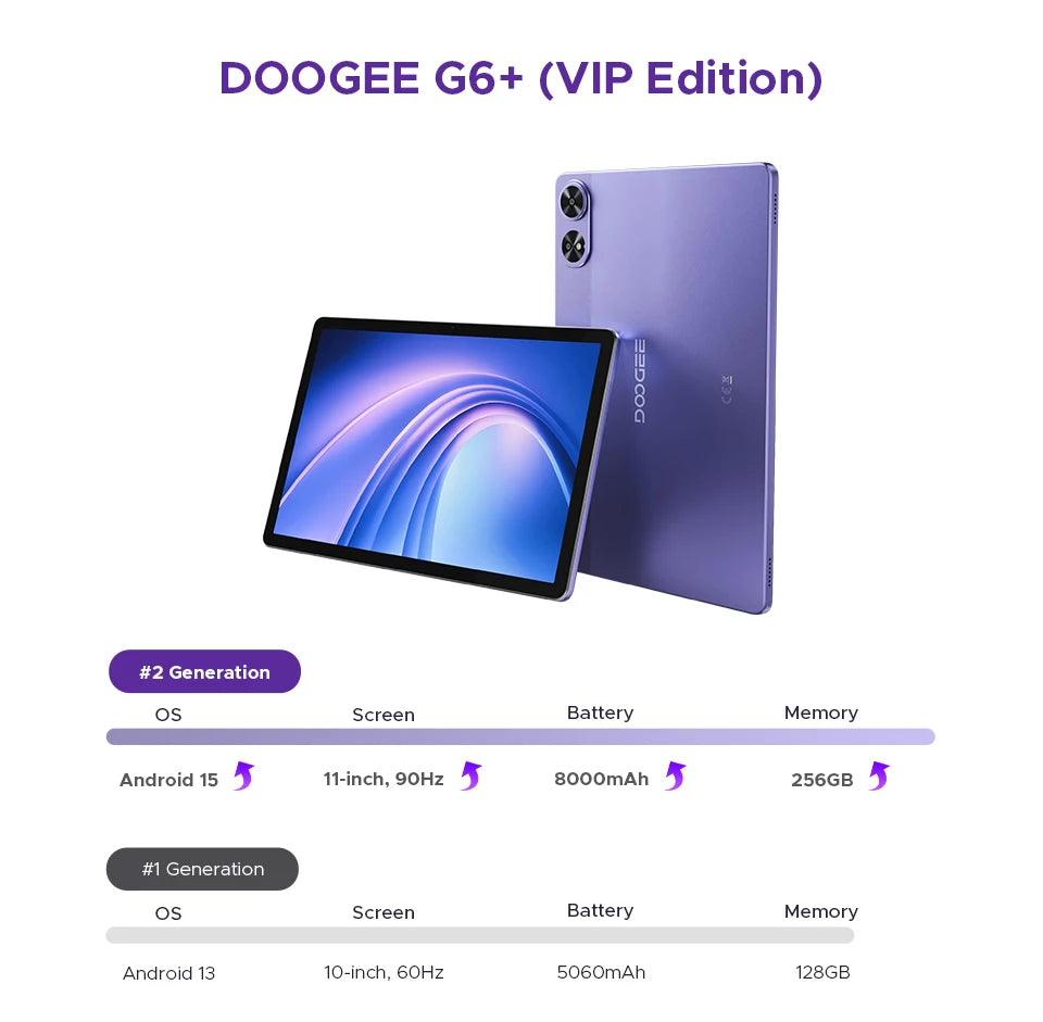 Doogee Tab G6+ 2-in-1 Tablet PC - 256GB ROM 8000mAh Akku 11 Zoll