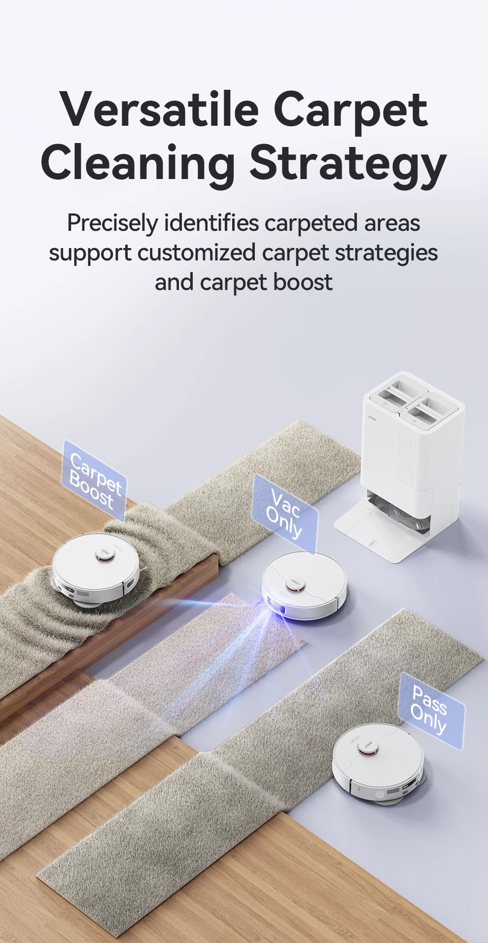 JONR P20 Pro Wischfunktion - Staubbeutel 3L Robot-Leistung 50W Wassertank 4L