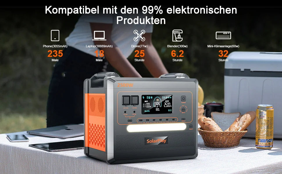 Powerstation 2025 - Q2402M 2500W LiFePO4 Solargenerator - 12-Ausgänge Pure-Sine-Wave Trolley Notstromaggregat