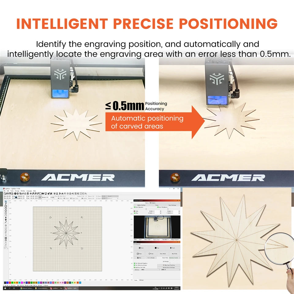 ACMER A500 LightBurn Kamera - 5MP Überwachungskamera für Laser Graviermaschinen