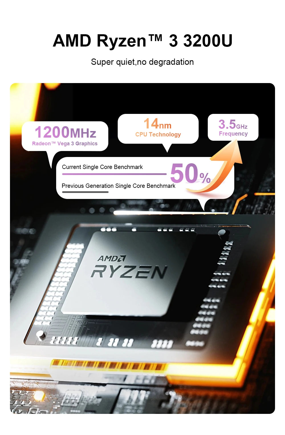 Ninkear YBOOK15 2-in-1-Laptop-16GBRAM,Ryzen3 3200U,15,6Zoll