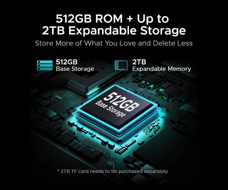 DOOGEE T40 Pro Ultradünn - 10800mAh Akku, 512GB Speicher, 12Zoll