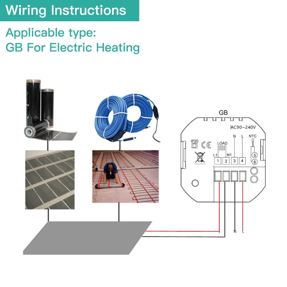 Smart-Thermostat 2025: MOES WiFi Wasser/Elektrische Fußbodenheizung - Gasboiler-Temperaturcontroller Smart Alexa Tuya Google Voice Zigbee-Sammlung