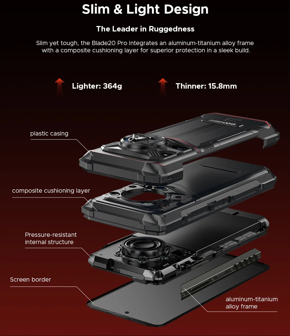 DOOGEE Blade20 Pro Robustes Smartphone - 11800mAh 18W 6,6 Zoll