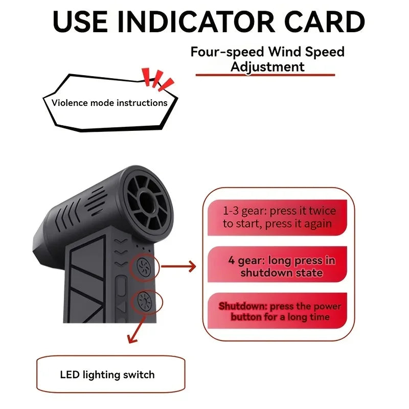 Xiaomi 130000RPM Handheld Brushless Motor 3nd Generation X3 Violent Blower Turbo Jet Fan Wind Speed 52m/s industrial Duct Fan