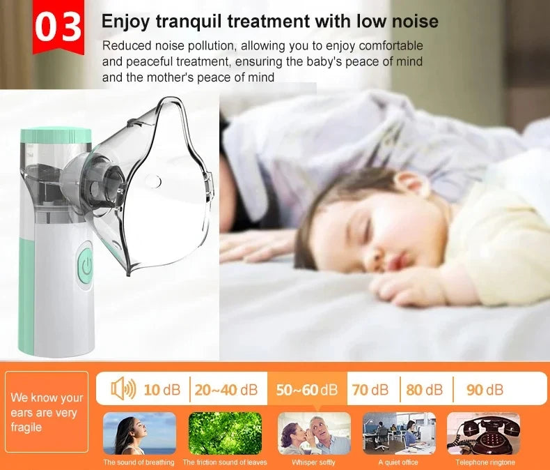 Outdoor Portable Atomizer Kids Adult Saving Emergency Device Nebulizer Silent Mesh Mini First Aid Kit Handheld Asthma Inhaler