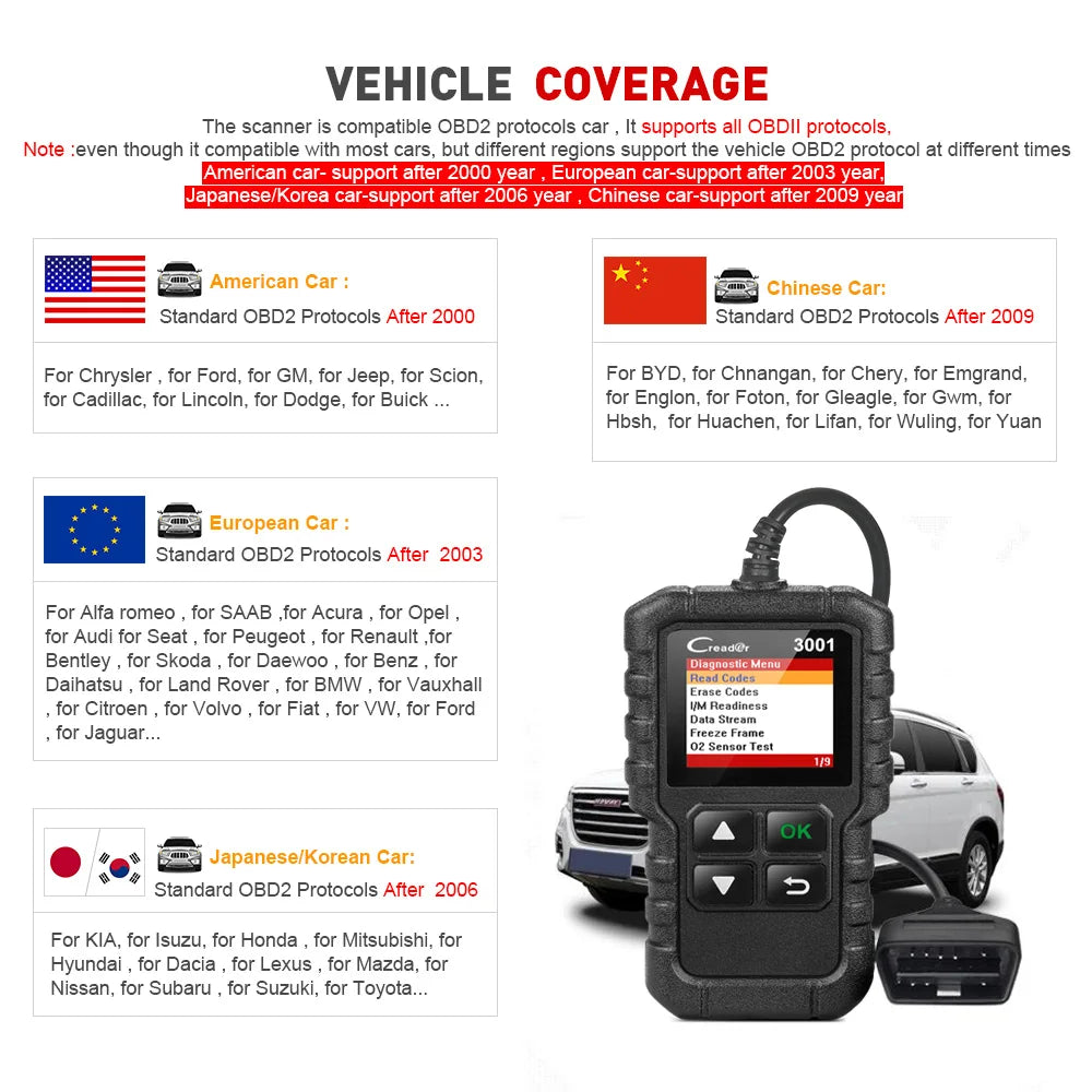 Launch X431 CR3001 Unterstützung Voll OBDII/EOBD Funktion Creader 3001 Diagnose Werkzeug Mehrsprachig Code Leser Scanner PK CR319 OM123