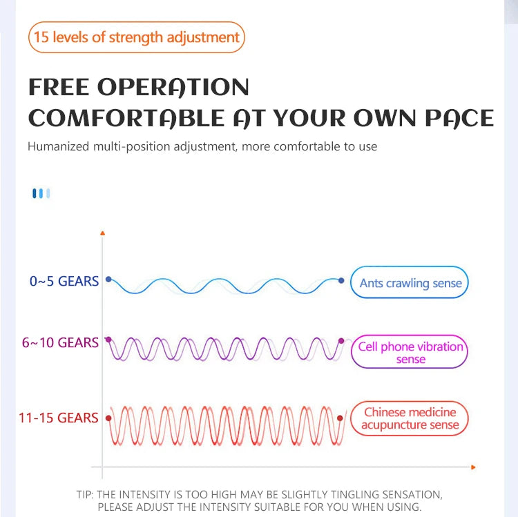 PAQIN Nackenmassagegerät Niederfrequenz - Wiederaufladbar, Kompakt, ABS