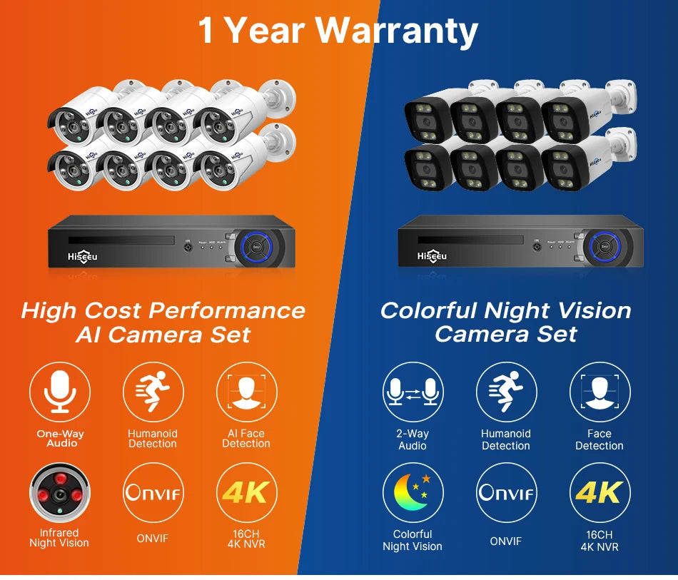 Überwachungssystem 2025: Hiseeu 4K 8MP POE Security Camera System - AI Face Detection 8 Port NVR H.265 Home Waterproof CCTV Surveillance IP Camera Kit Collection