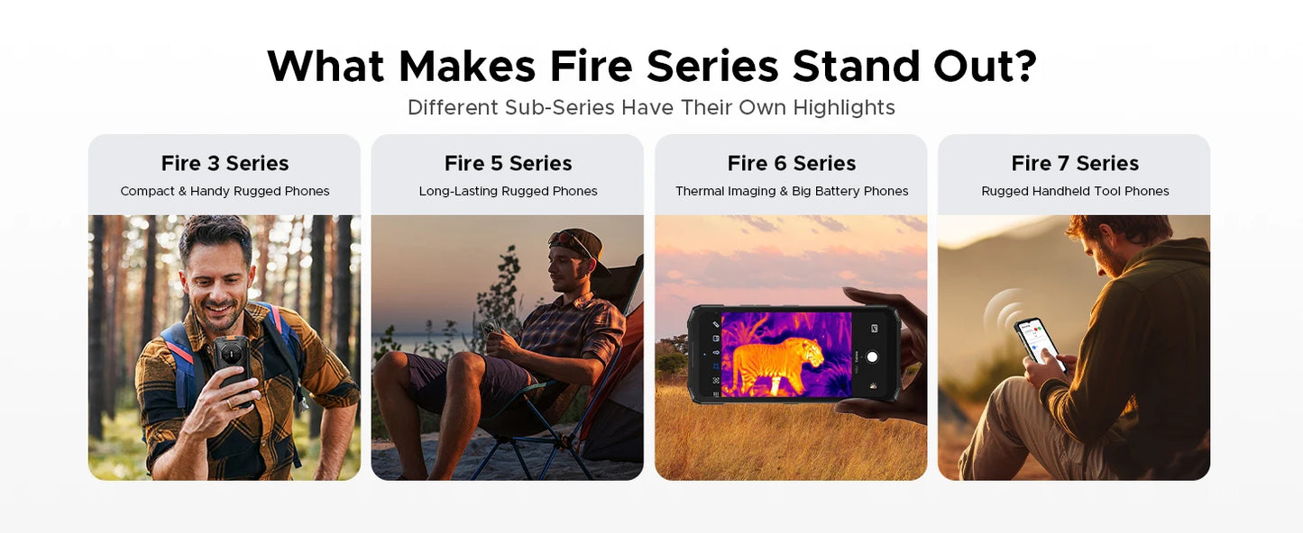 DOOGEE Fire 7 Ultra 5G Robustes Smartphone - 13000 mAh, 33 W, 6,6 Zoll