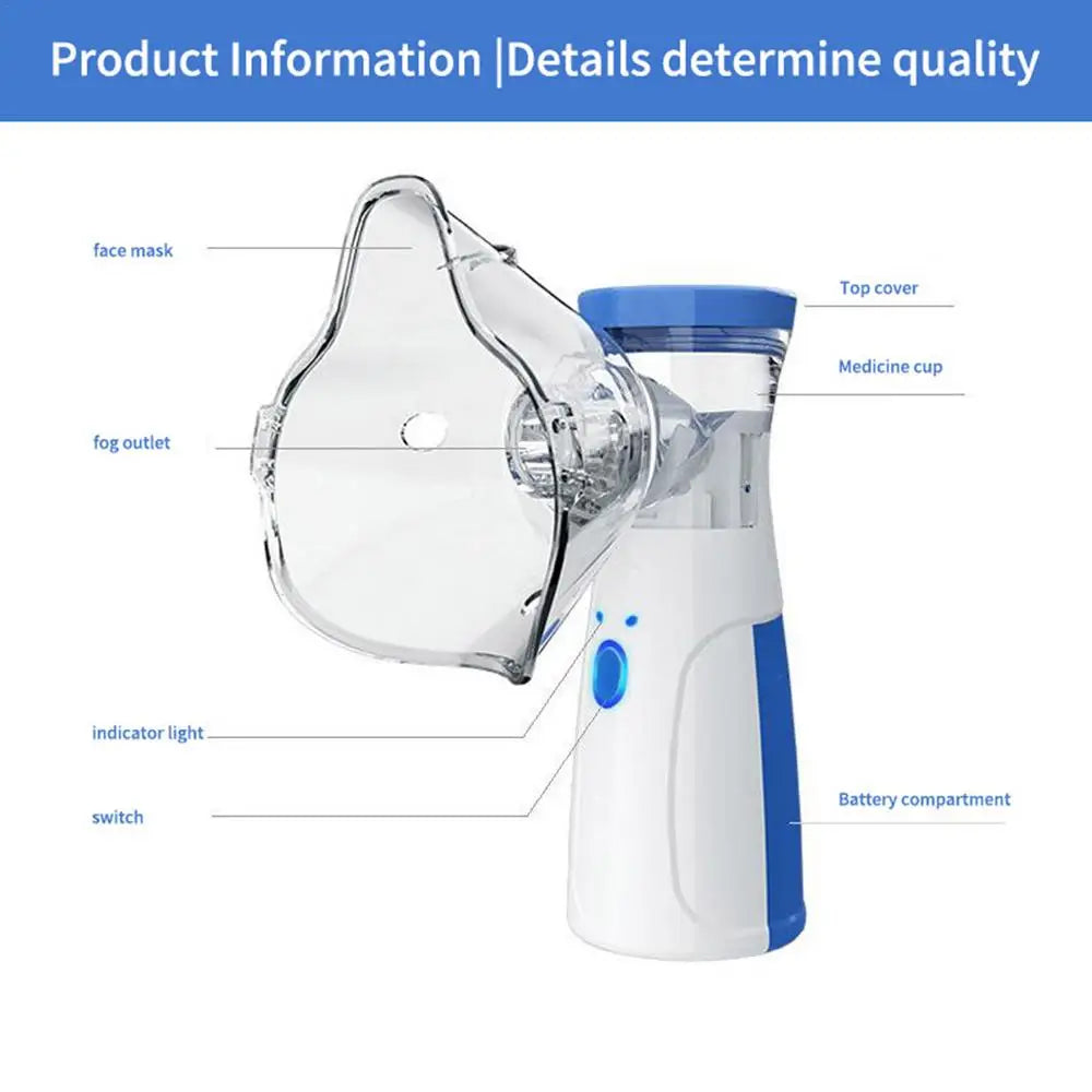 Portable Outdoor Nebulizer Silent Mesh Mini First Aid Kit Handheld Asthma Inhaler Atomizer Kids Adult Saving Emergency Device