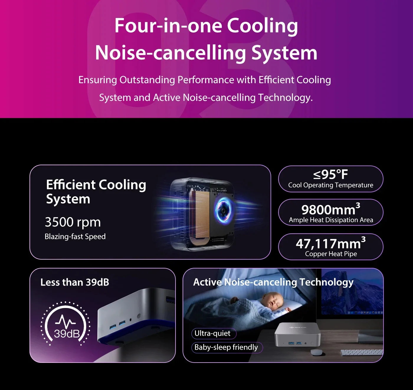 SOYO M4 Air Intel N95 - 16 GB RAM, 512 GB SSD, Mini-PC