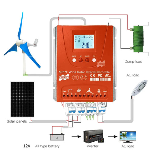 Hybrid-Solar-Windregler Mit LCD-Display Für LiFePO4 Vollbatterie
