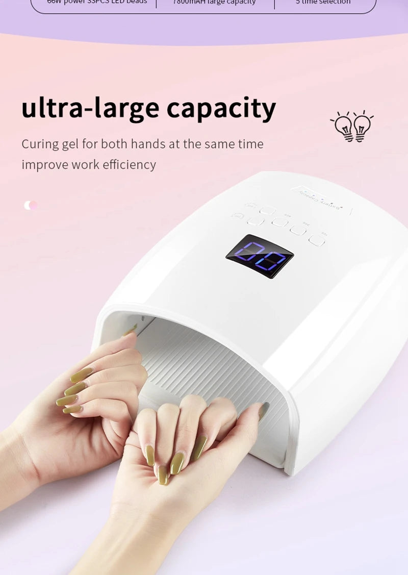 Rechargeable UV LED Lamp for Nails Wireless Gel Polish Nail Dryer Pedicure Manicure Light Cordless LED Nail Lamp For Manicure