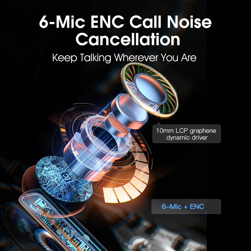 QCY HT05 ANC Wireless Earphone 2025