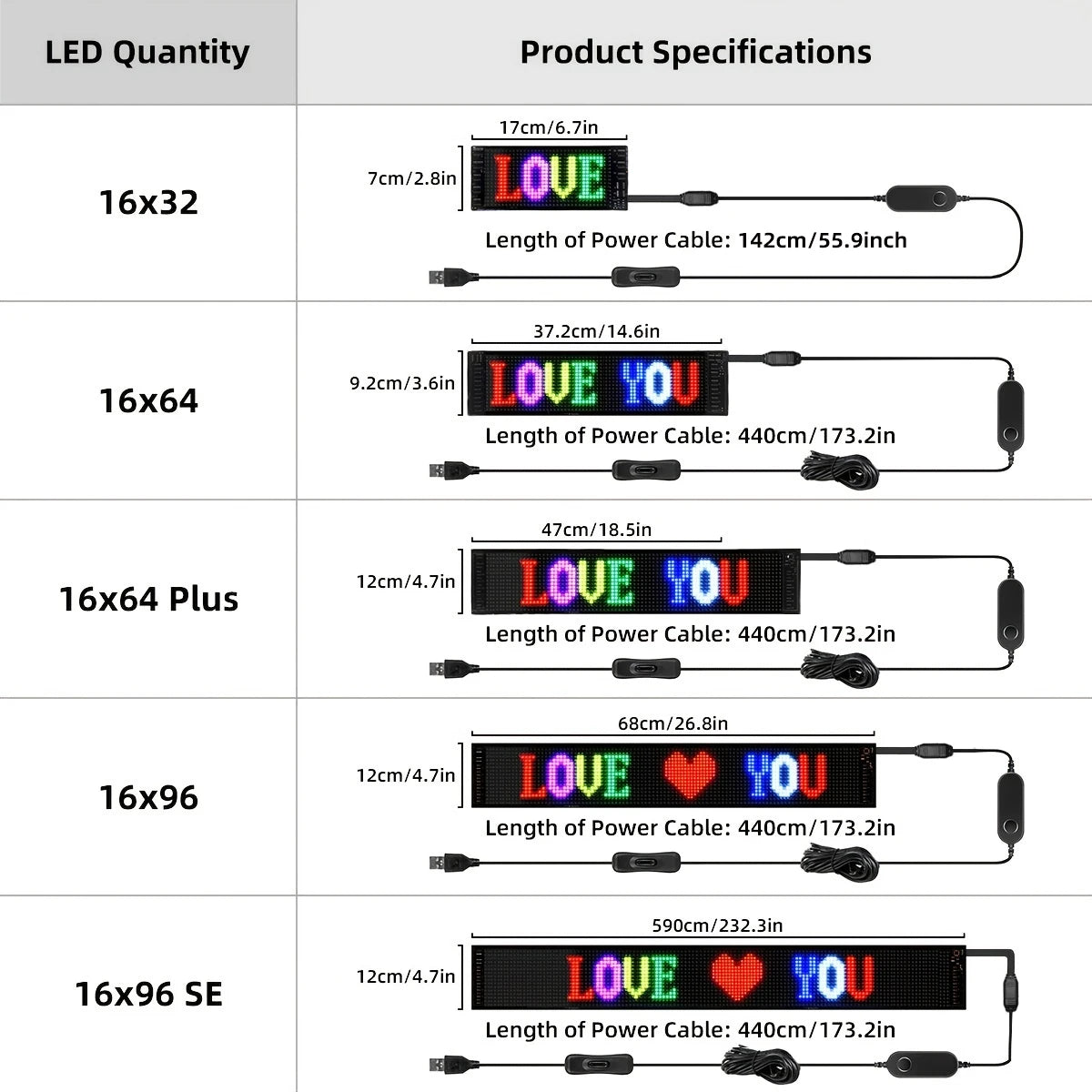 LED-Matrix-Pixel-Panel, Scrollendes Helliges Werbe-LED-Schild, Flexibles USB 5V LED-Auto-Schild Bluetooth-App-Steuerung