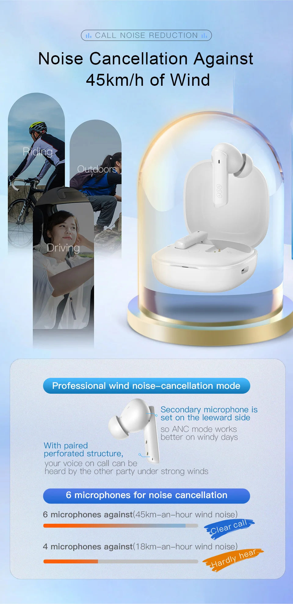 QCY HT05 ANC Wireless Earphone 2025