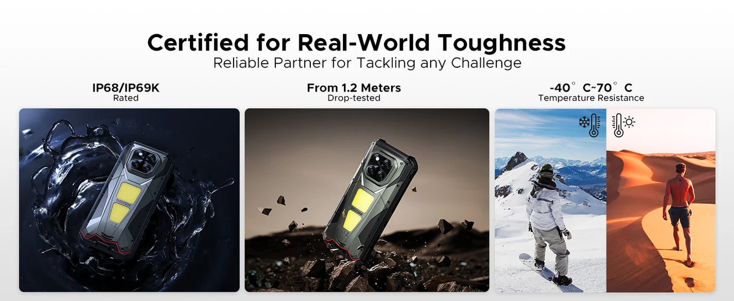 DOOGEE V Max Play Projektor Smartphone - 20500mAh Akku, 45W, 6,78 Zoll