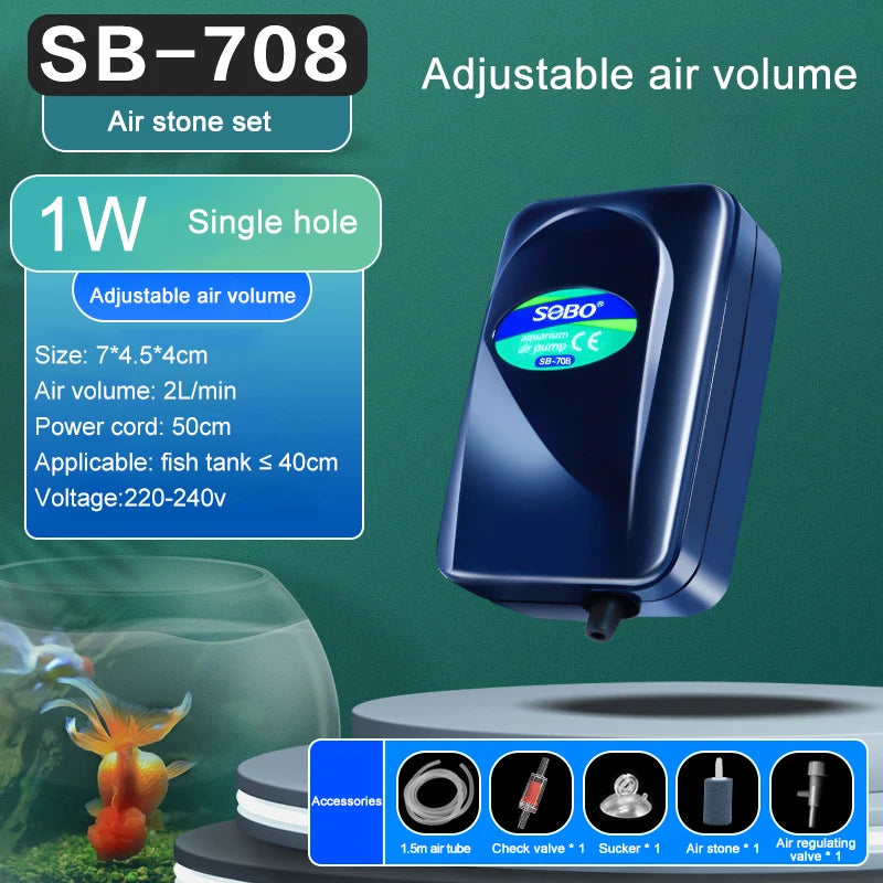 Pompă de aer silențioasă pentru acvariu TUNFAN SB988 - 12W, 220V, Ø0.5cm