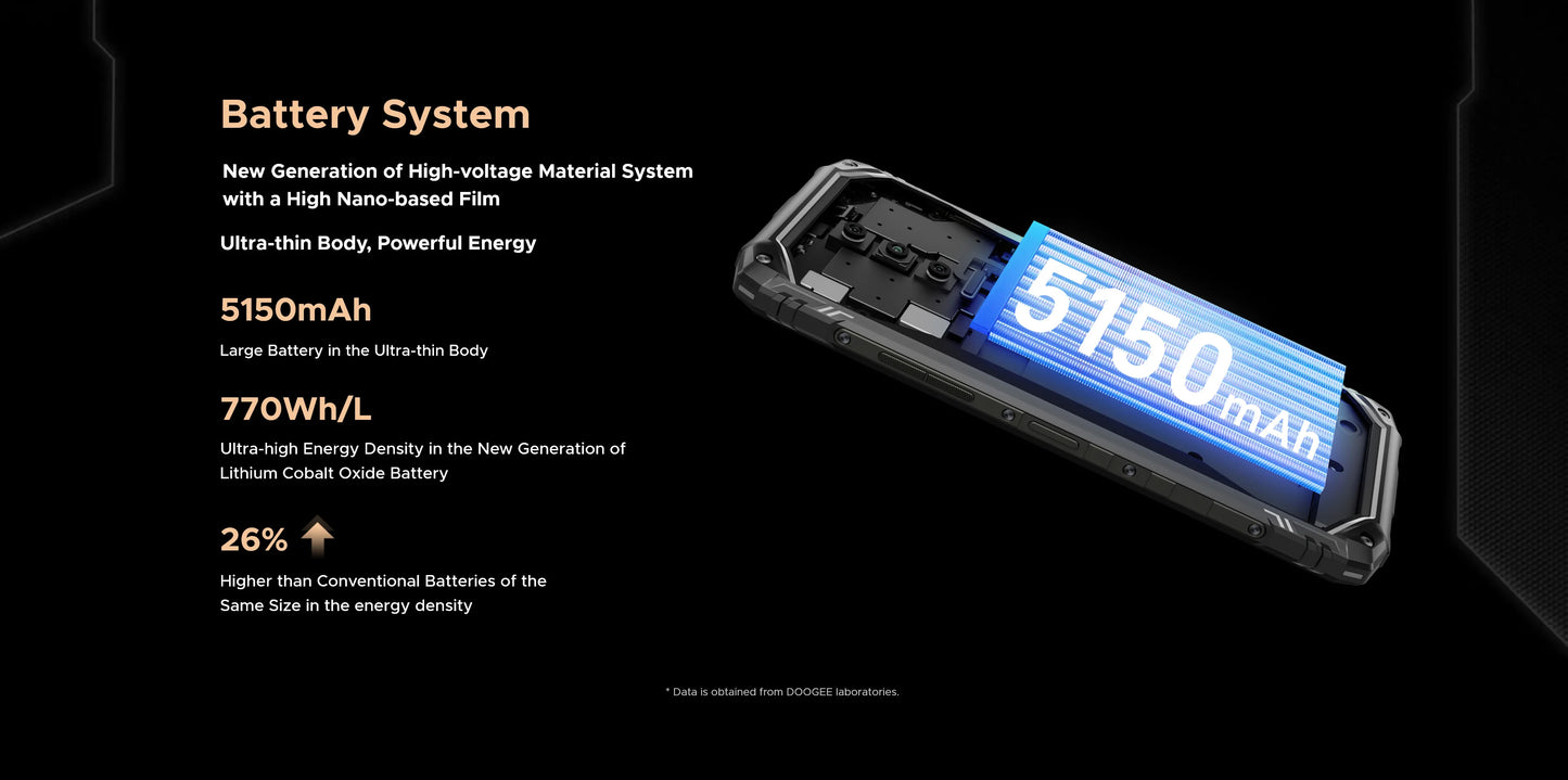 DOOGEE Blade10 Ultra Outdoor-Smartphone - 256 GB, 5150 mAh, 6,56 Zoll