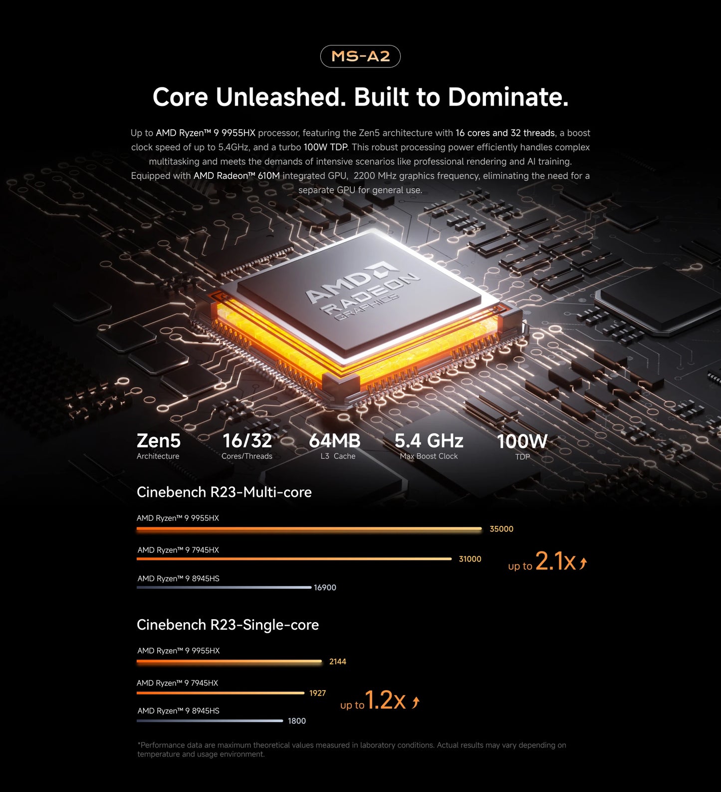 MINISFORUM MS-A2 Mini-PC Ryzen 9 - 1.5TB, 2x10G, 3xM.2