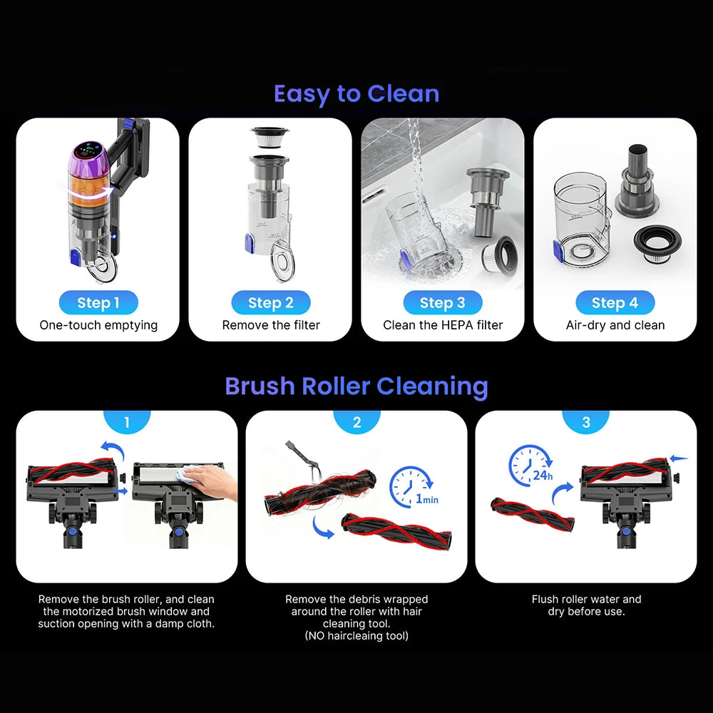 COTIAR R11 Hochleistungs Akku-Staubsauger - 1-2 L, 500 W, Ca. 3 Kg