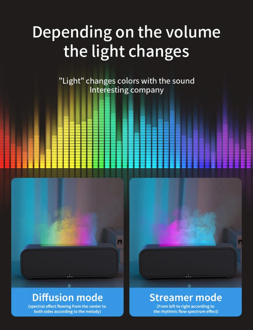 Humidifier Flame Aromatherapy Diffuser Can Add Essential Oils 7 Colours Flame Diffuser Timing Protection USB Desktop Humidifier