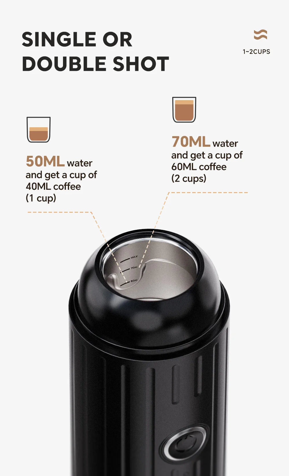 icafilas Portable Kaffeemaschine - Heizbar für Kapseln & Pulver, Travel Espresso Maker mit Tasche