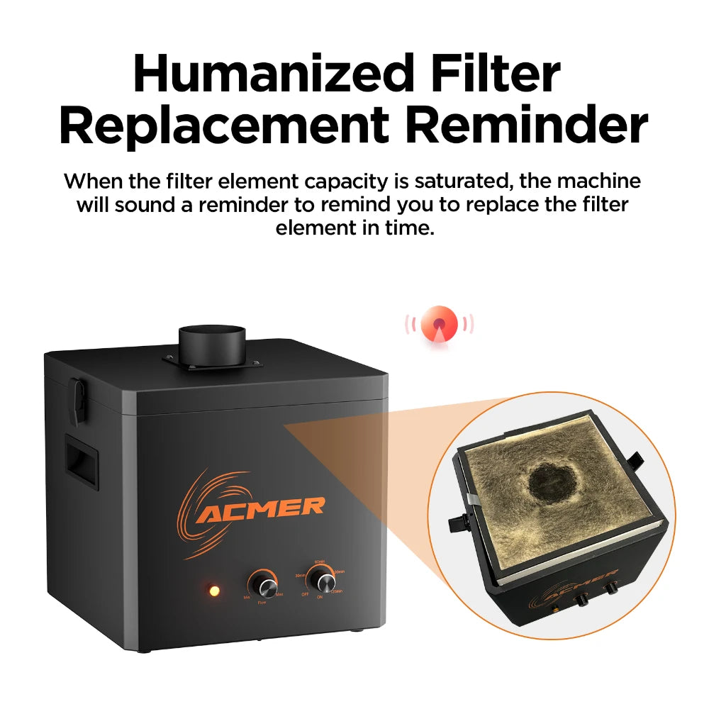 ACMER AP220 Geräuscharmer Luftreiniger - 210 M3h 3Schicht Filter by Golden Bridge Store