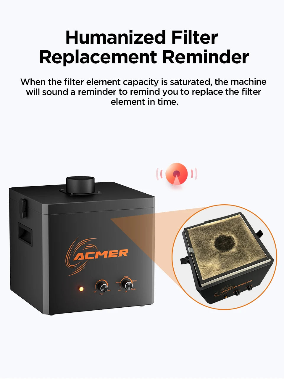 ACMER AP220 Geräuscharmer Luftreiniger - 210 M3h 3Schicht Filter by Golden Bridge Store