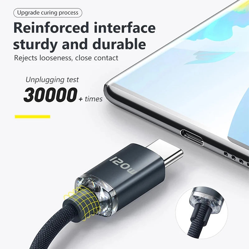 Ladekabel 2025: 120W-6A USB-Type-C Fast-Charge - Quick Charge Collection