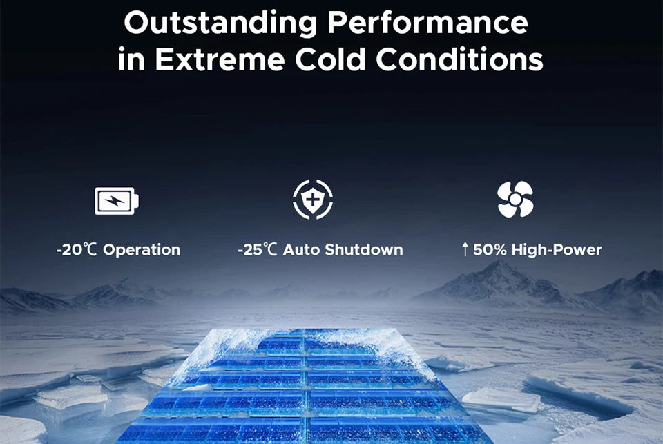 DOOGEE S200 Plus Outdoor 5G Smartphone - 11000 mAh, 66 W, 6,72 Zoll