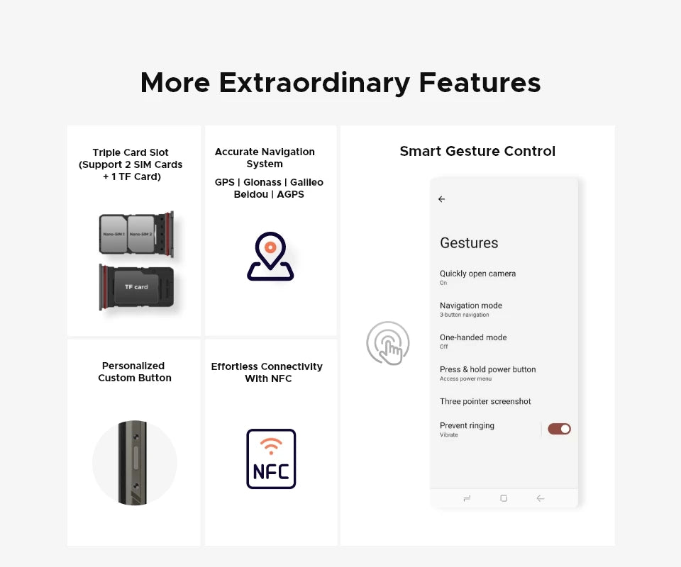 DOOGEE Blade10 Max Robustes - 10300 mAh 18W 6,56 Zoll Display