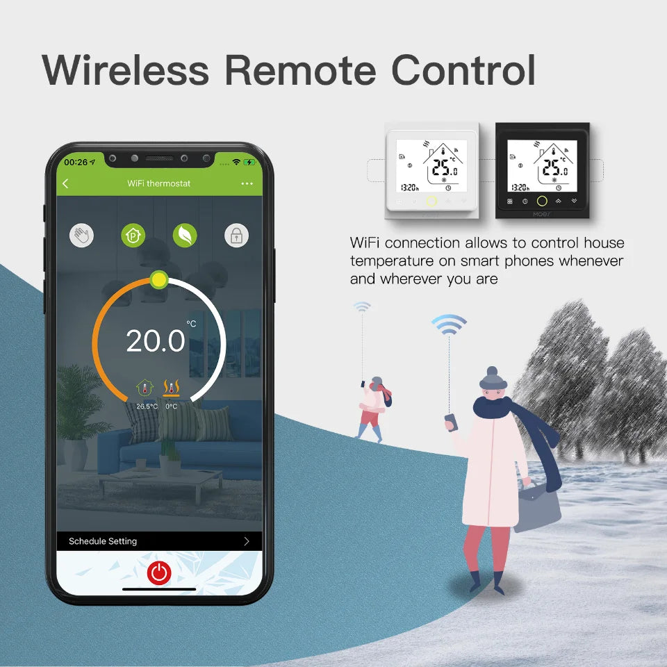 Smart-Thermostat 2025: MOES WiFi Wasser/Elektrische Fußbodenheizung - Gasboiler-Temperaturcontroller Smart Alexa Tuya Google Voice Zigbee-Sammlung
