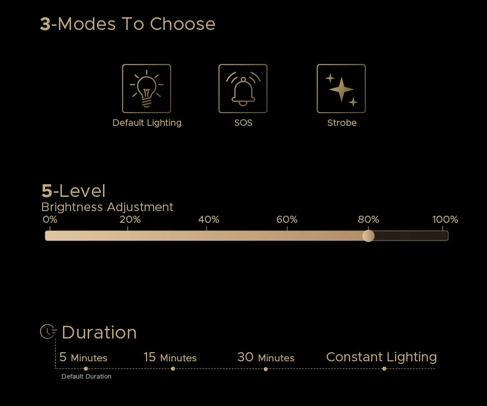 DOOGEE V Max S Robustes 5G - Kapazität 22000mAh 33W 6,58 Zoll
