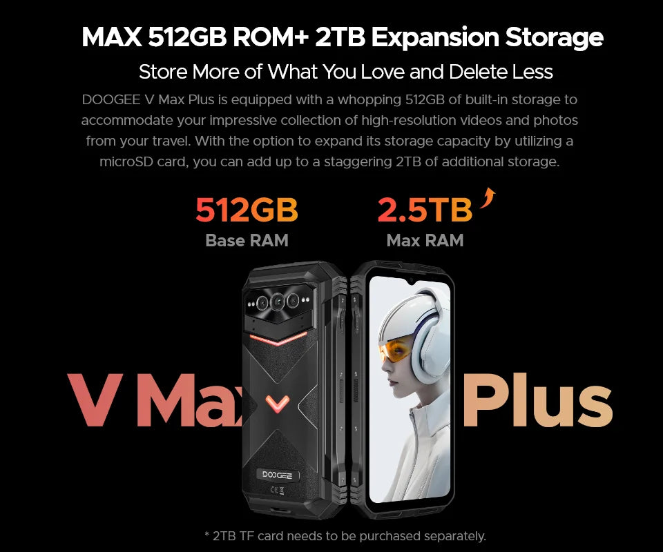 DOOGEE V Max Plus Robustes 5G Telefon - 22000 mAh Akku, 6,58Zoll, 33W