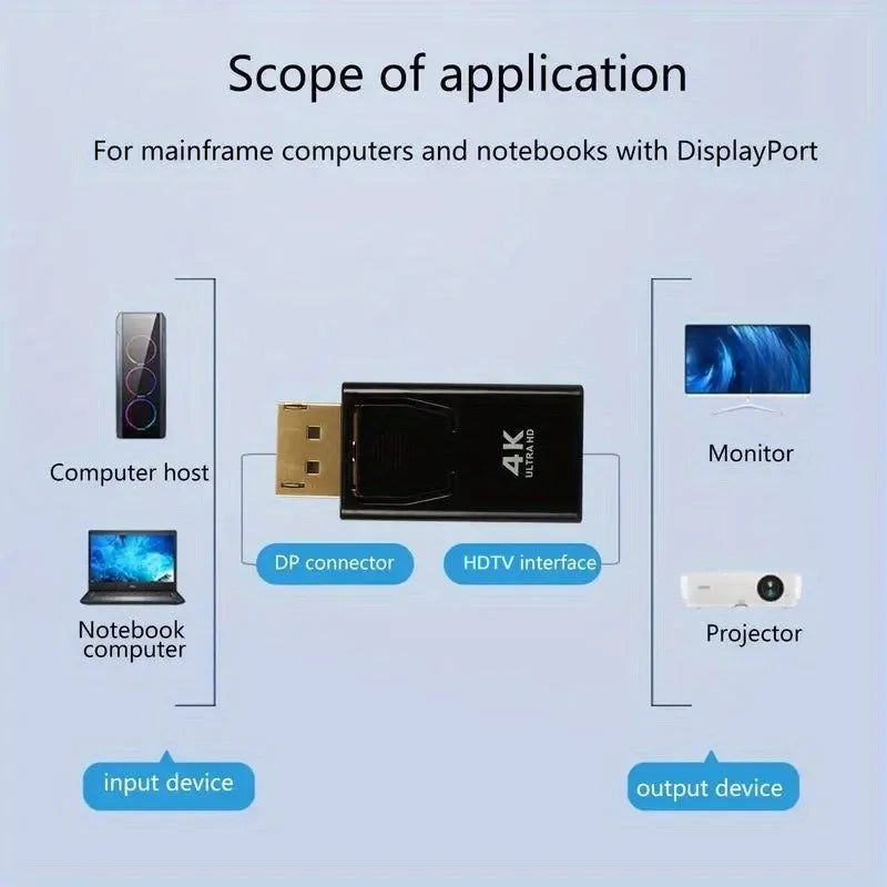 Cable4K DP HDMI Adapter Kompatibel - 4K 0,05 m Audio Video
