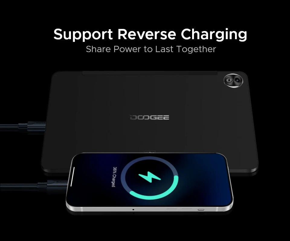 DOOGEE T40 Pro Ultradünn - 8GB 512GB Speicher 10800mAh 12Zoll