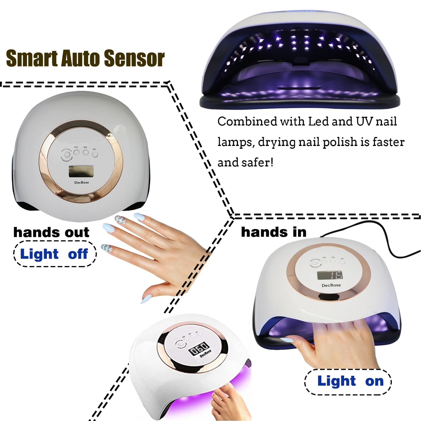 DecRose 168W UV Nageltrockner Sensor - 42 LEDs 110-220V