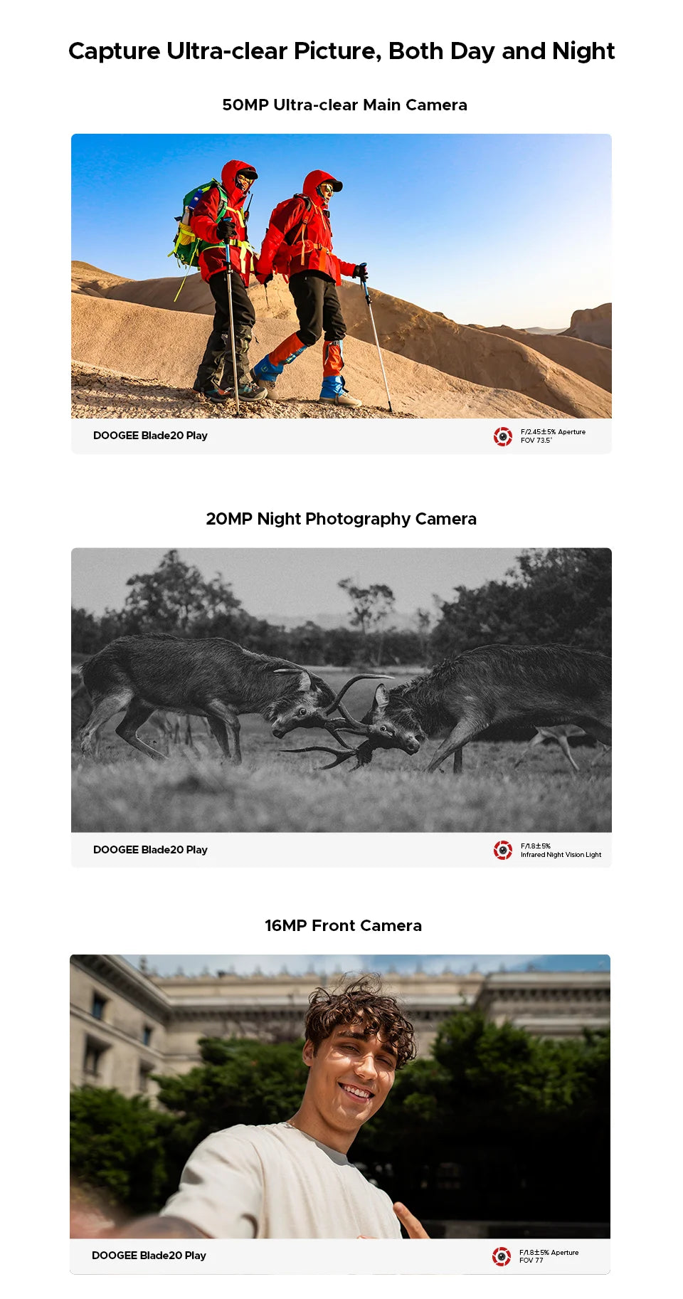 DOOGEE Blade20 Play Robustes 5G - Kapazität 10300mAh, 33W, 6,6 Zoll