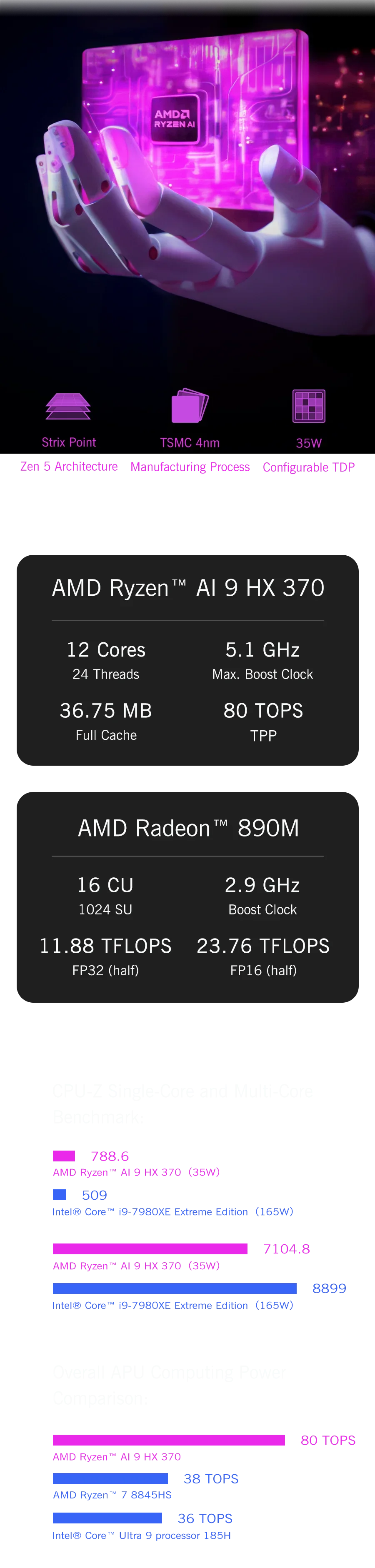 GPD WIN Max2 Gaming-PC - AMD 9HX, 10.1 Zoll, 13h Akku