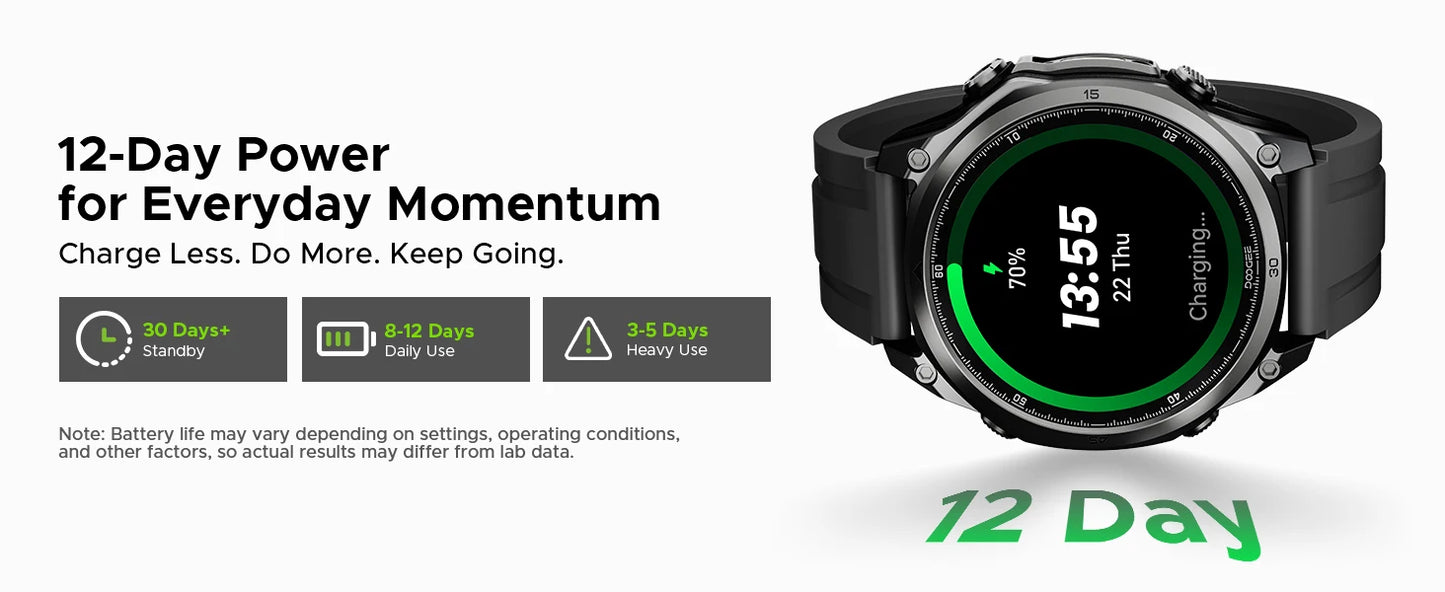 DOOGEE ANYWISE W1 LITE - Akku 8-12 Tage, 5ATM, 1,43Zoll