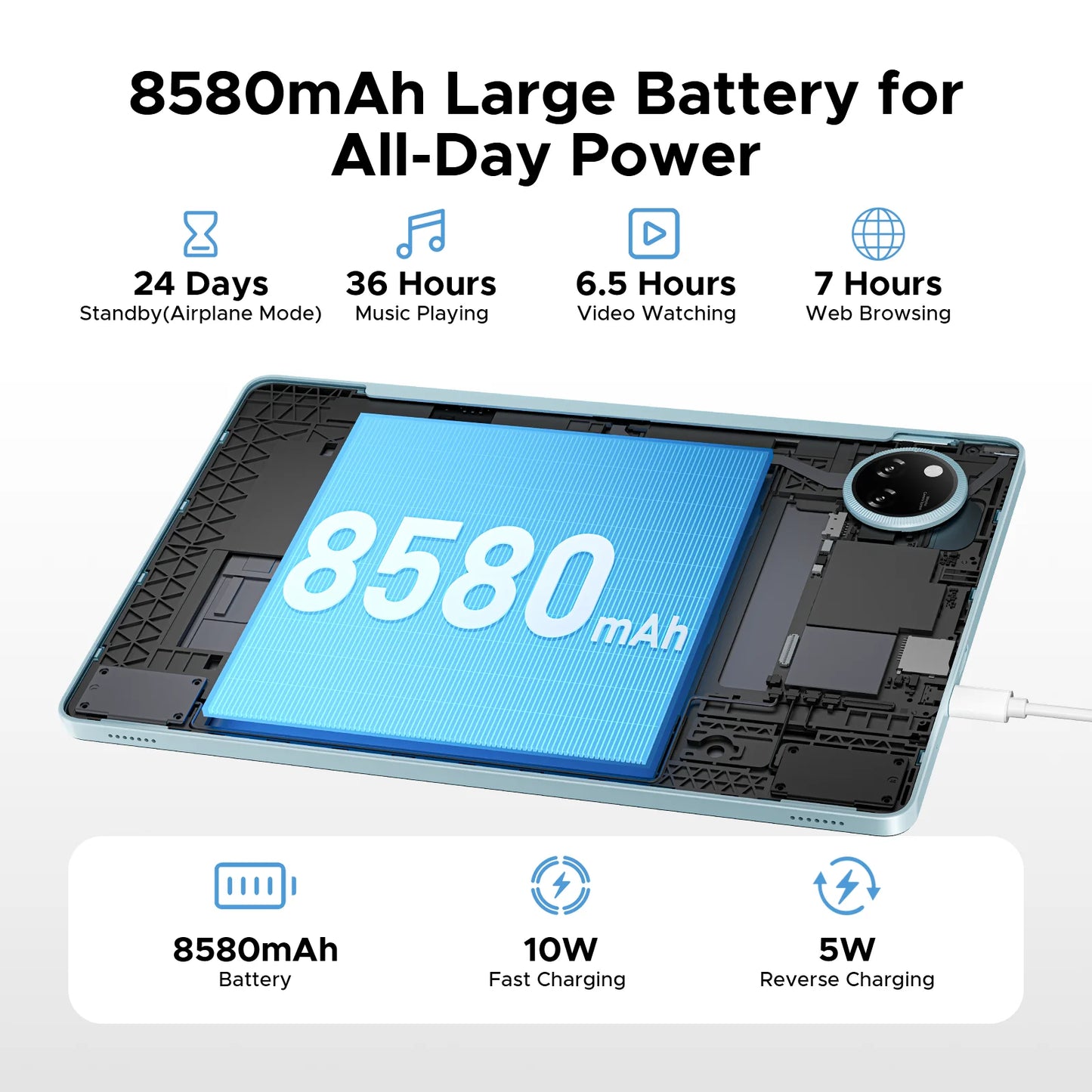 DOOGEE Tab A9 Pro Android 15 Tablet - Speicher 128 GB RAM 30 GB 11Zoll