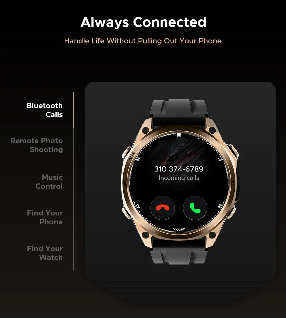 DOOGEE Anywise W1 AMOLED - Akkulaufzeit 18 Tage, Bluetooth 5.3, 1,43 Zoll