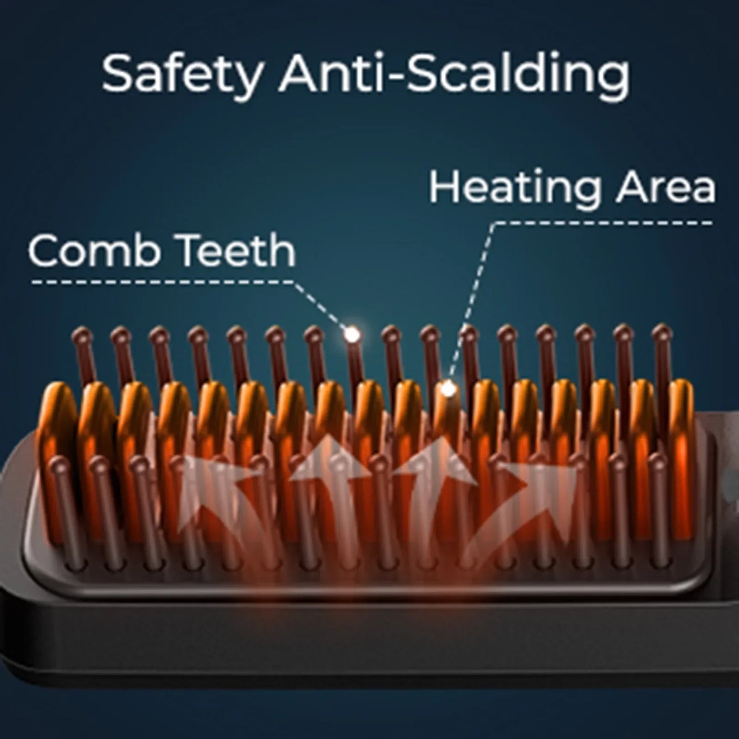 Negative Ion Men Beard Straightener Brush Wireless Hair Straightener Brush USB Charge Hair Straightening Comb Hair Style Tools